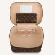 Louis Vuitton Monogram Canvas NICE VANITY M44935