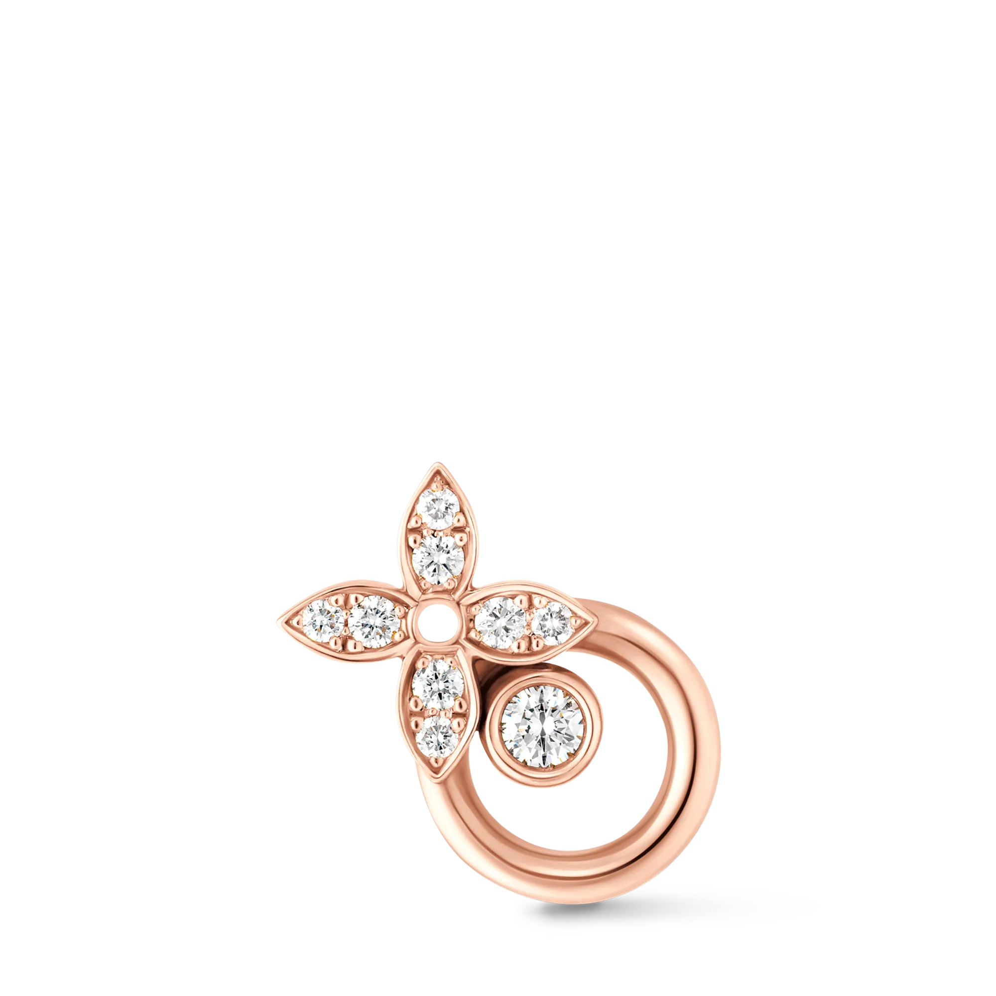 Louis Vuitton Idylle Blossom Earring, Pink Gold and Diamonds - per unit Jewelry Q16532